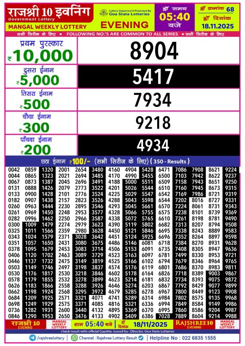 Rajshree Lottery Result Today