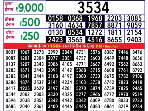 Rajshree Lottery Result Today