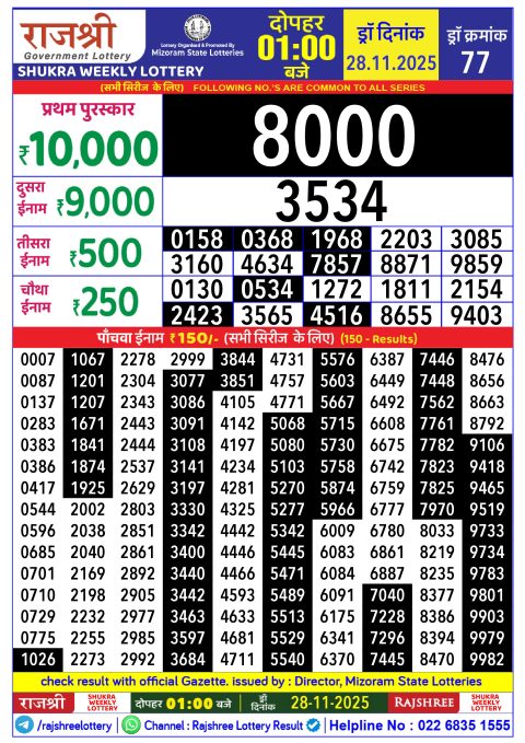Rajshree Lottery Result Today
