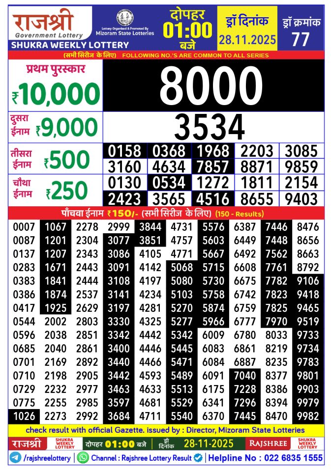 Rajshree Lottery Result Today