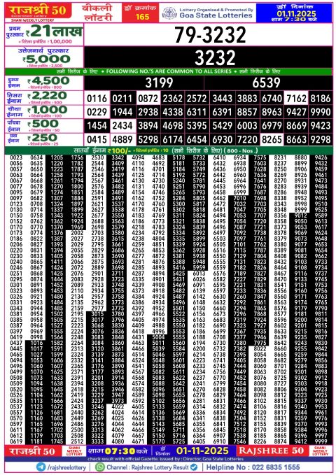 Rajshree Lottery Result Today