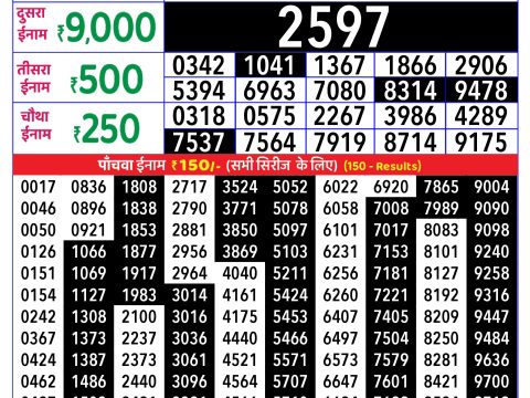 Rajshree Lottery Result Today