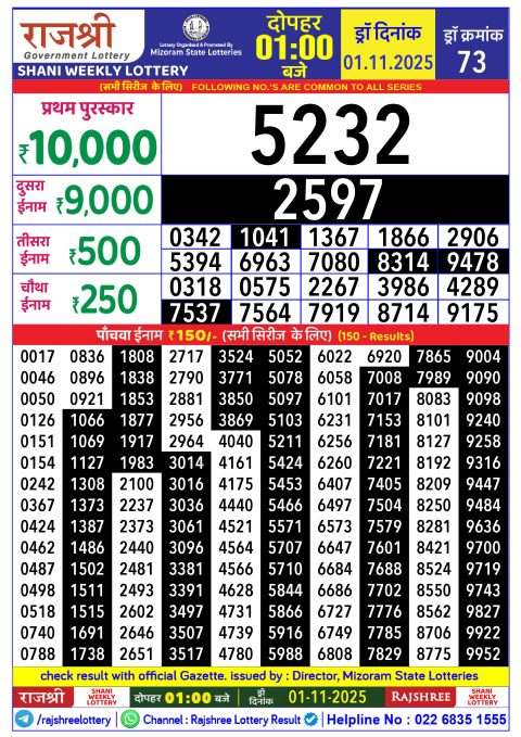 Rajshree Lottery Result Today