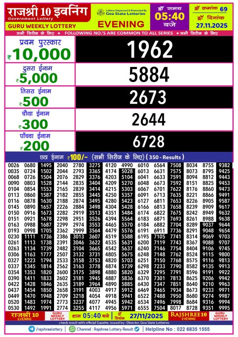 Rajshree Lottery Result Today