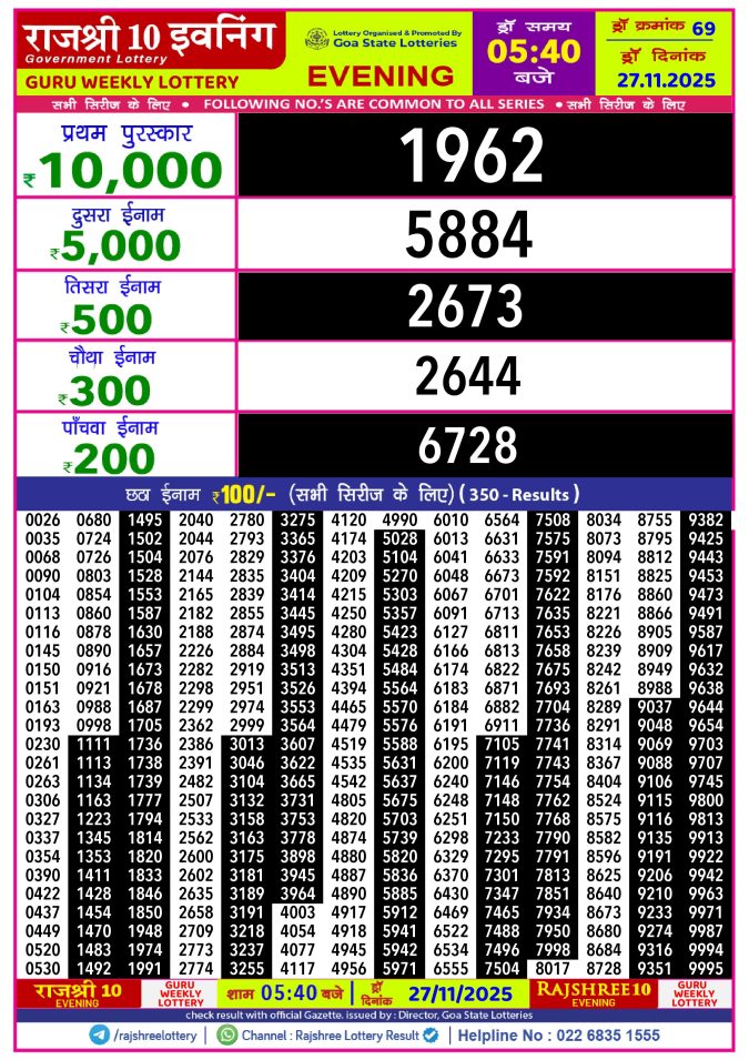 Rajshree Lottery Result Today