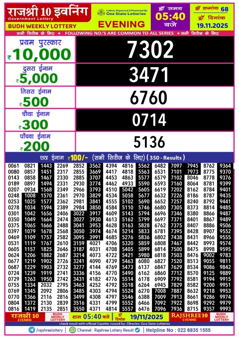 Rajshree Lottery Result Today