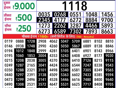 Rajshree Lottery Result Today