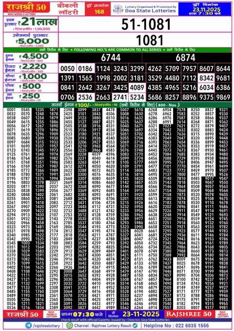 Rajshree Lottery Result Today