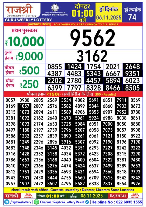 Rajshree Lottery Result Today