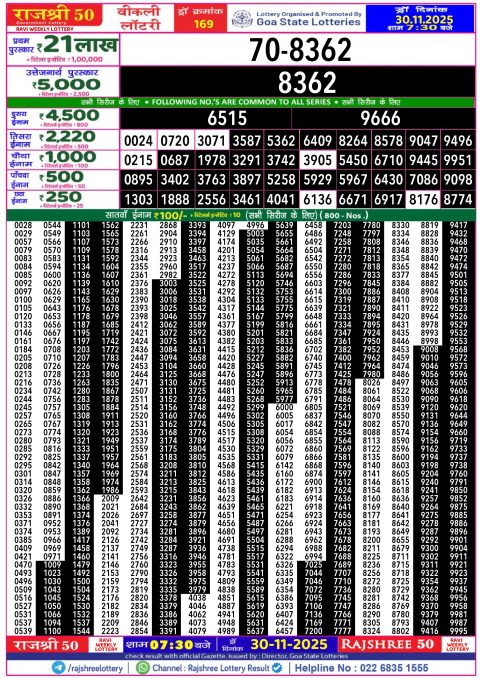 Rajshree Lottery Result Today