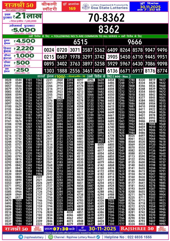 Rajshree Lottery Result Today