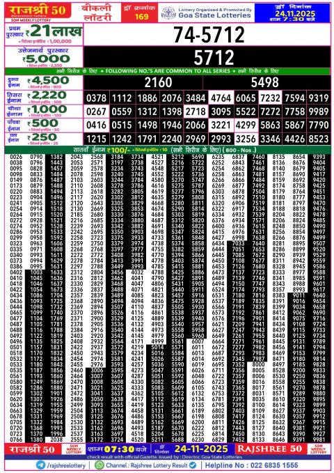 Rajshree Lottery Result Today