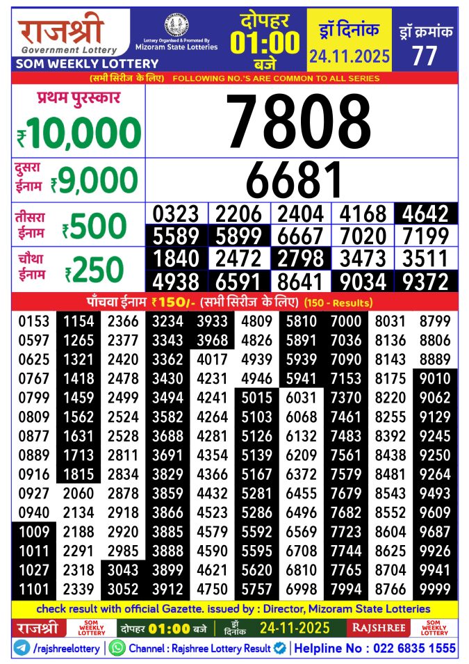 Rajshree Lottery Result Today