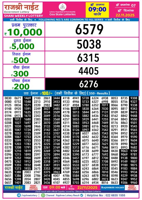 Rajshree Lottery Result Today