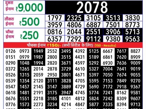 Rajshree Lottery Result Today