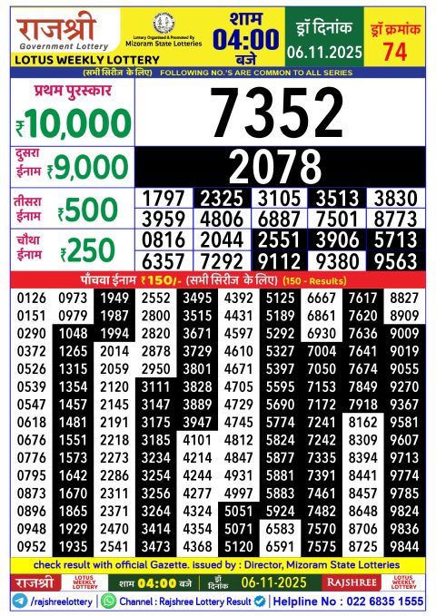Rajshree Lottery Result Today