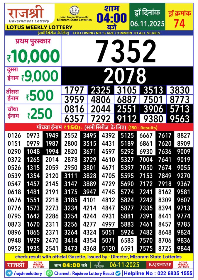 Rajshree Lottery Result Today