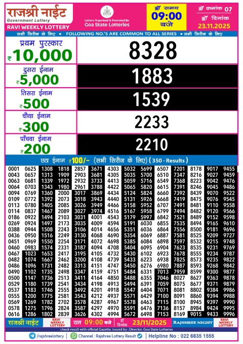 Rajshree Lottery Result Today