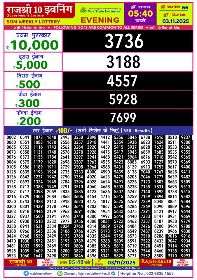 Rajshree Lottery Result Today