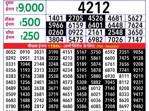 Rajshree Lottery Result Today