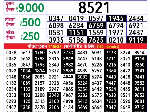 Rajshree Lottery Result Today