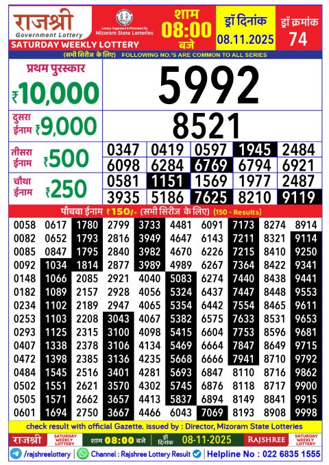 Rajshree Lottery Result Today