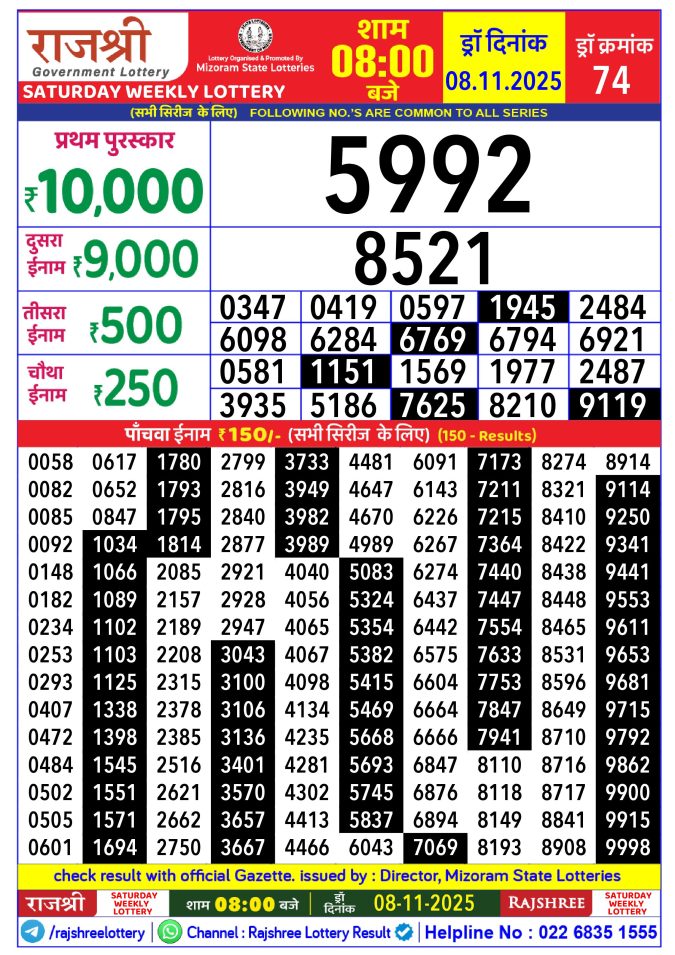 Rajshree Lottery Result Today