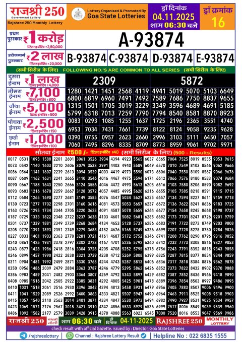 Rajshree Lottery Result Today