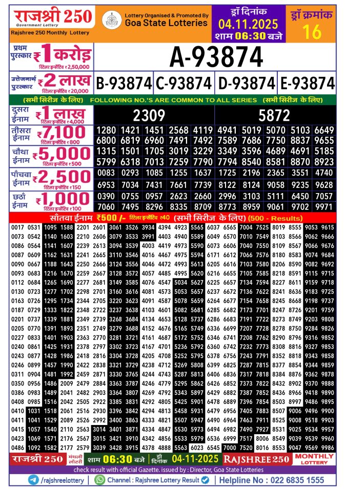 Rajshree Lottery Result Today