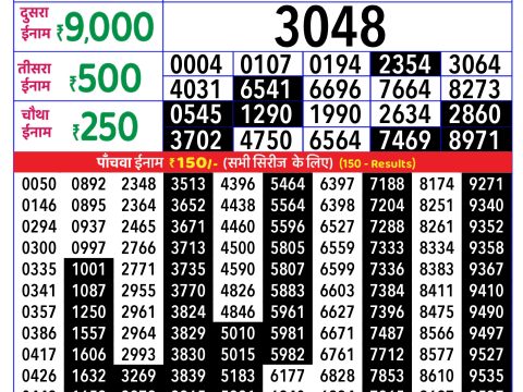 Rajshree Lottery Result Today