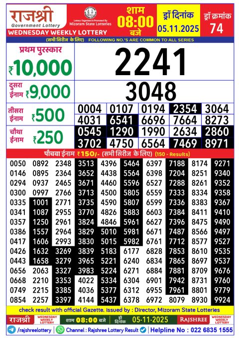 Rajshree Lottery Result Today