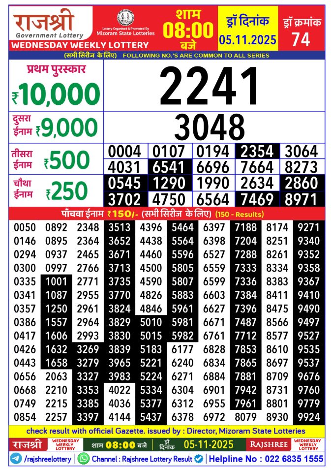 Rajshree Lottery Result Today