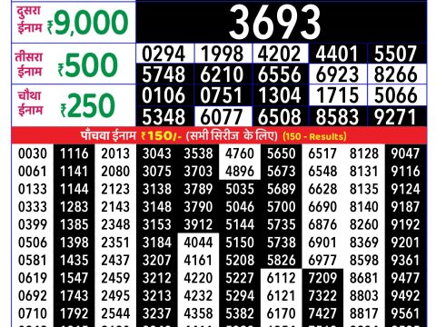 Rajshree Lottery Result Today