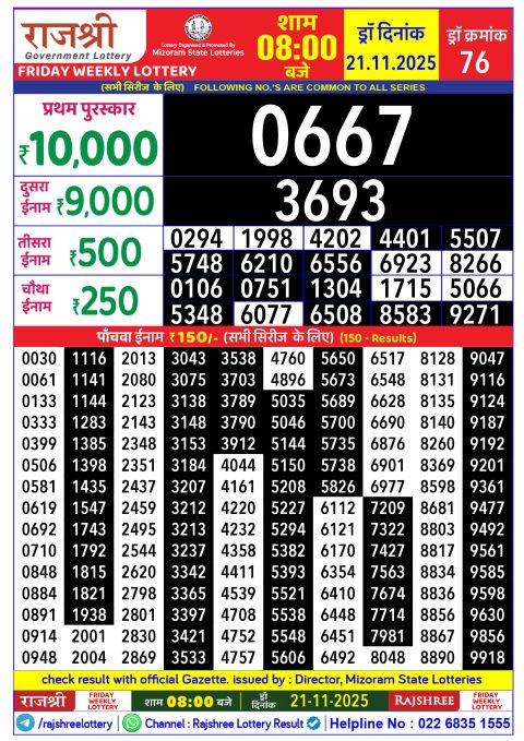 Rajshree Lottery Result Today