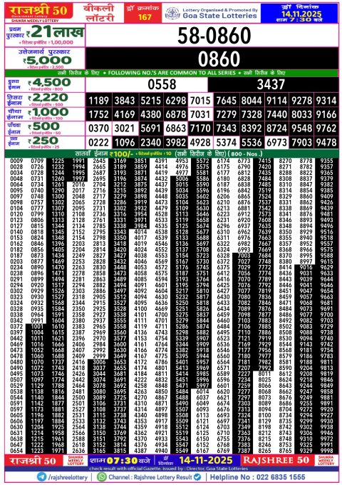 Rajshree Lottery Result Today