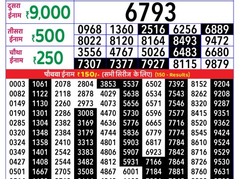 Rajshree Lottery Result Today