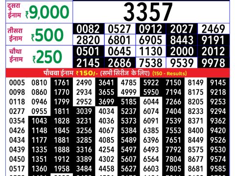 Rajshree Lottery Result Today