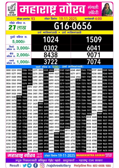 Rajshree Lottery Result Today