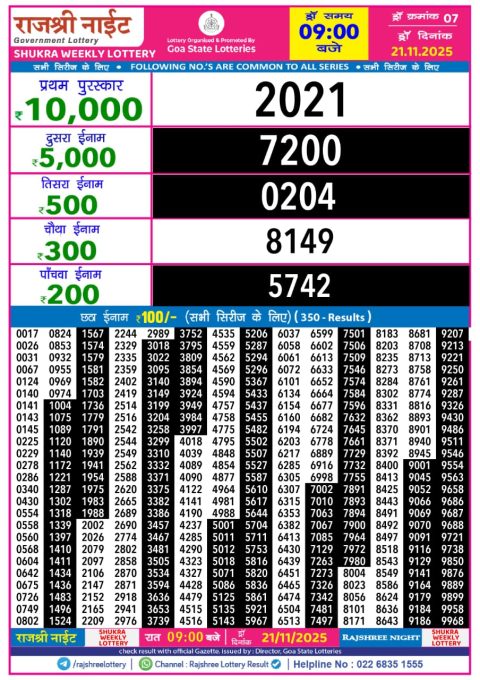Rajshree Lottery Result Today