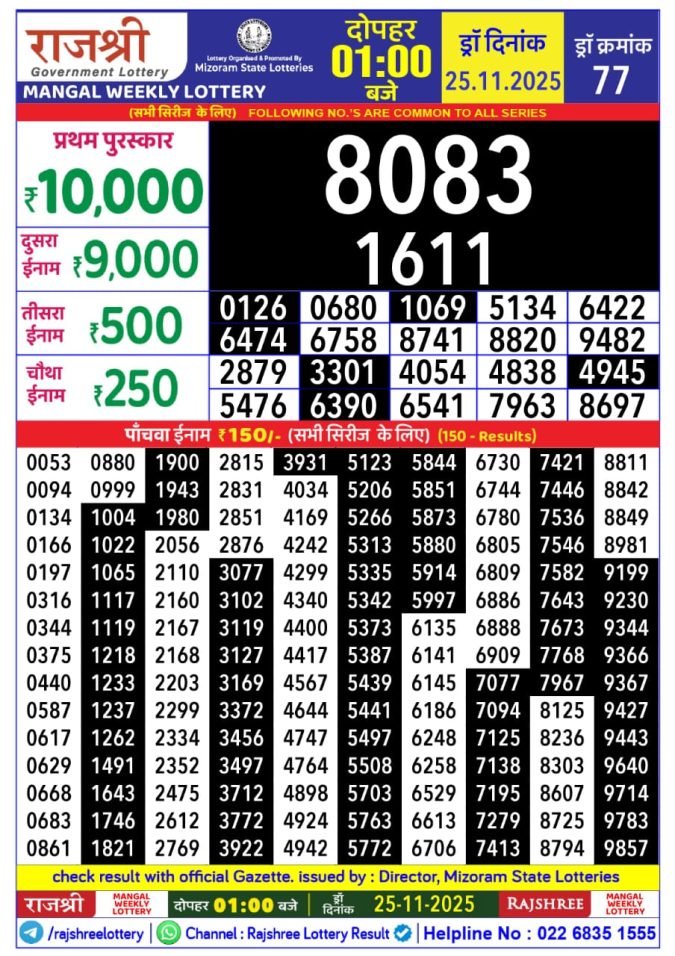 Rajshree Lottery Result Today