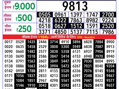 Rajshree Lottery Result Today