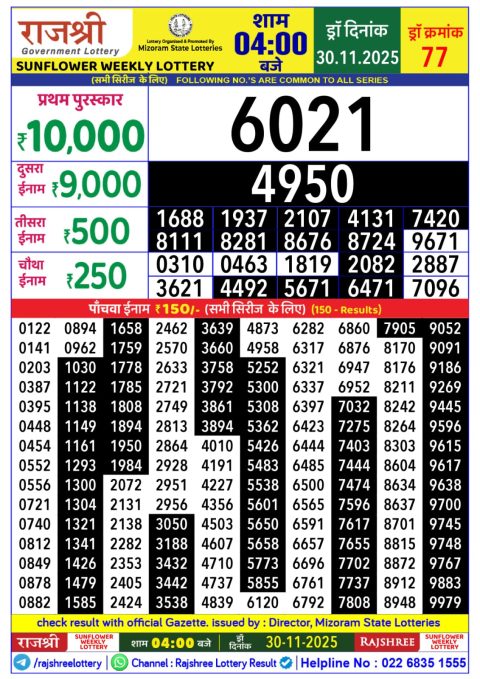 Rajshree Lottery Result Today