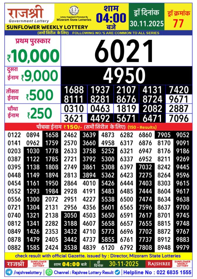 Rajshree Lottery Result Today