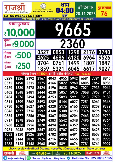 Rajshree Lottery Result Today