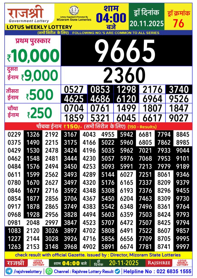 Rajshree Lottery Result Today