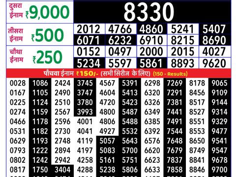 Rajshree Lottery Result Today