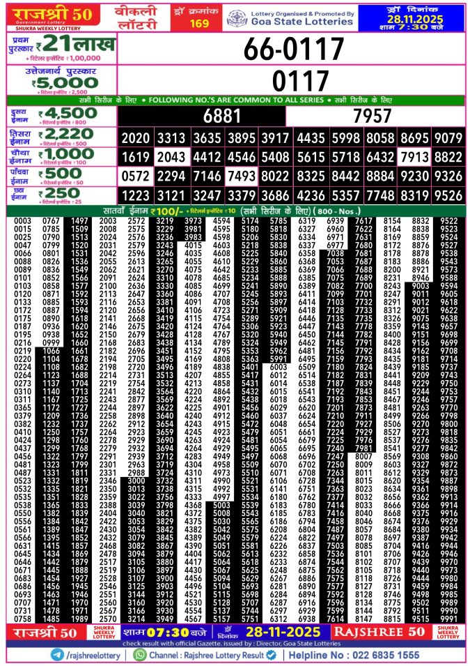 Rajshree Lottery Result Today