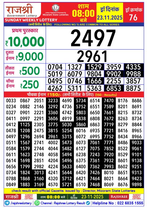 Rajshree Lottery Result Today