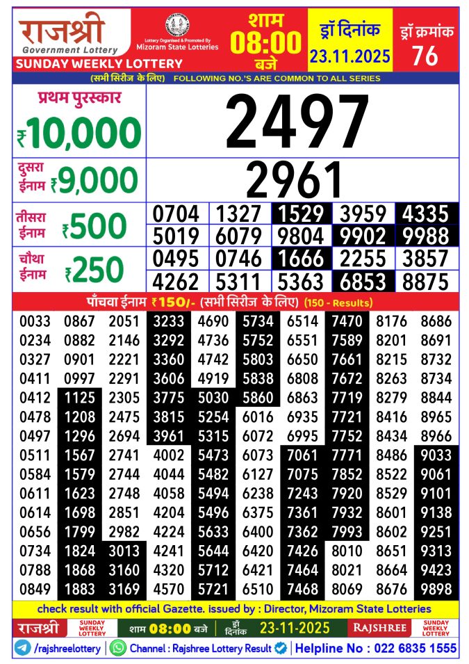 Rajshree Lottery Result Today