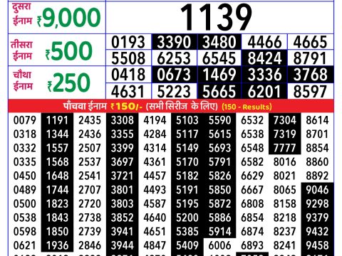 Rajshree Lottery Result Today